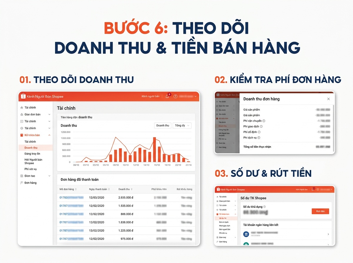 Theo dõi doanh thu và tiền bán hàng