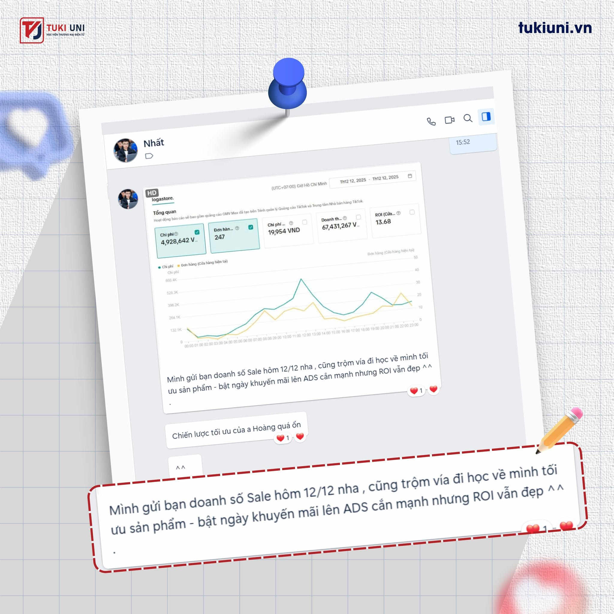 Hiệu quả thực tế học viên khóa TikTok Business Master 1