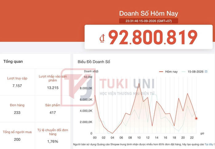 Kết quả vận hành thực tế gian hàng Shopee của khách hàng TUKI UNI — ảnh 01