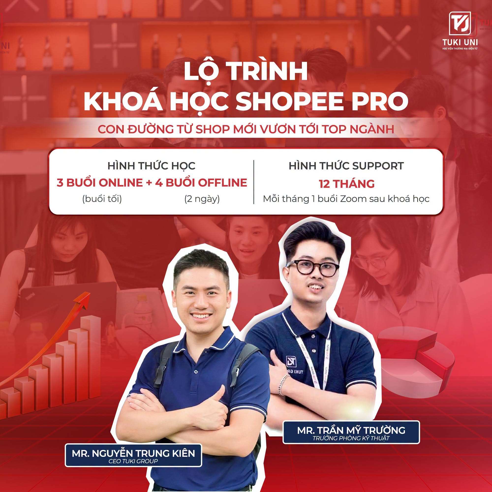 Nội dung khóa học Shopee Pro — con đường từ shop mới vươn đến top ngành